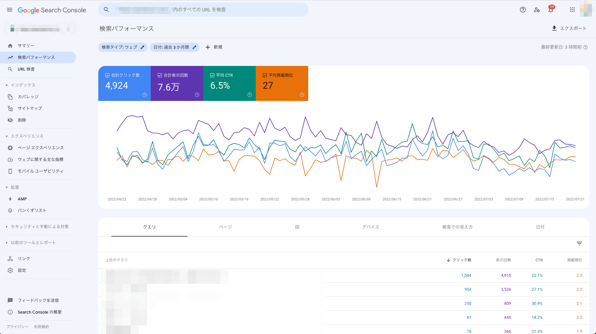 Googleサーチコンソール