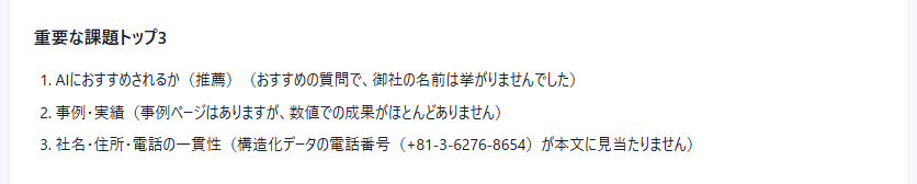 AIO対策チェックツールの重要な課題トップ3の表示