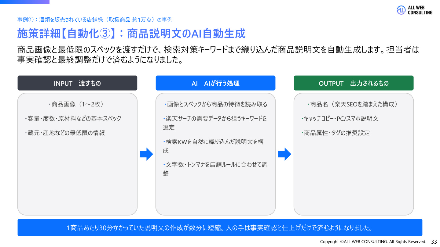 酒類を販売されている事業者