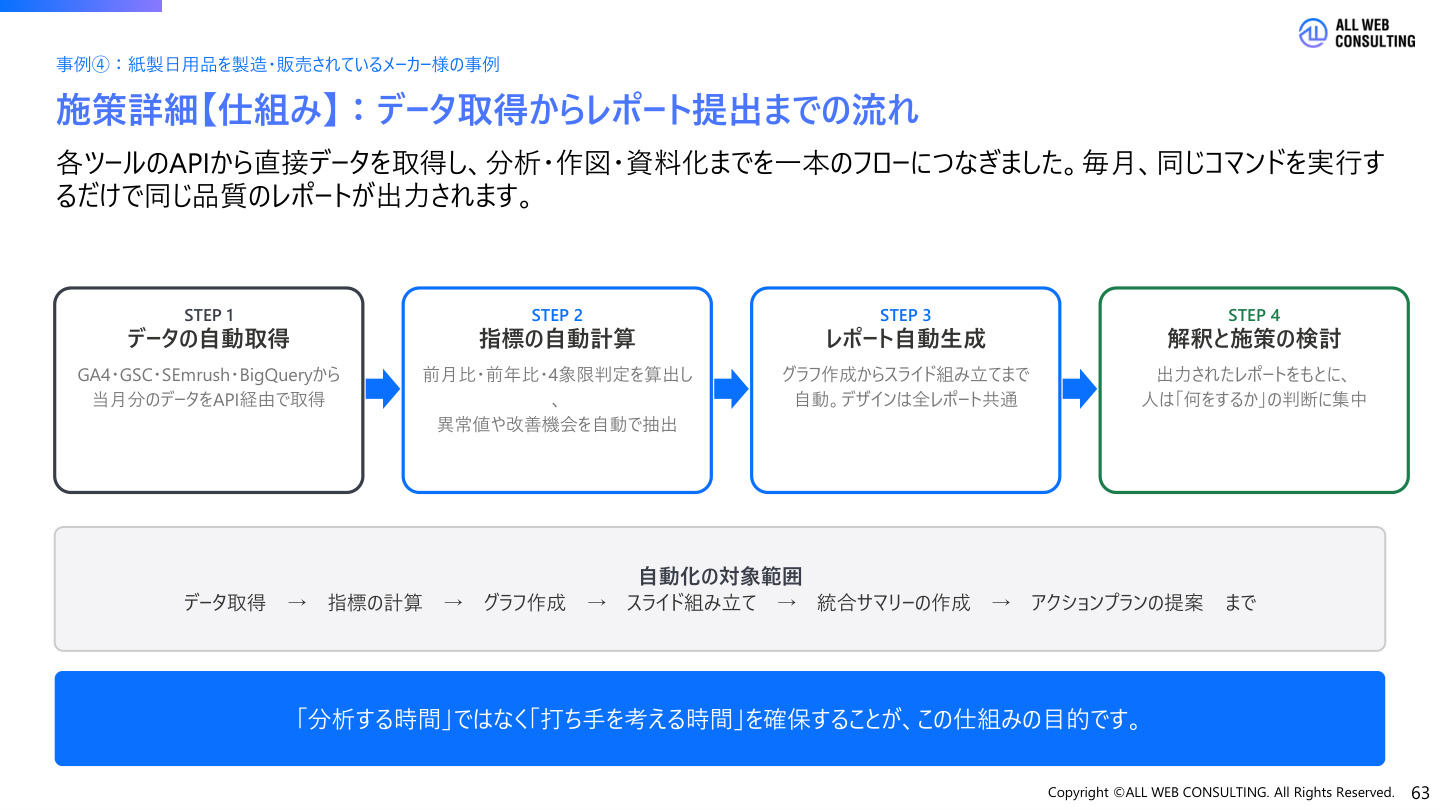紙製日用品を製造・販売されているメーカー