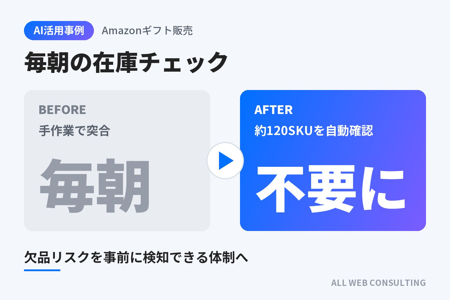 Amazonでギフト商品を販売されている事業者