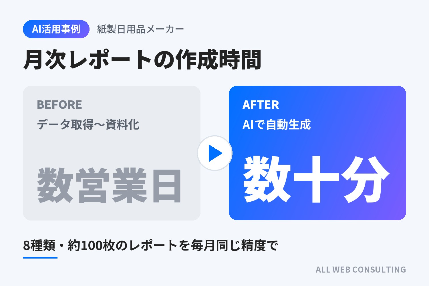 紙製日用品を製造・販売されているメーカー
