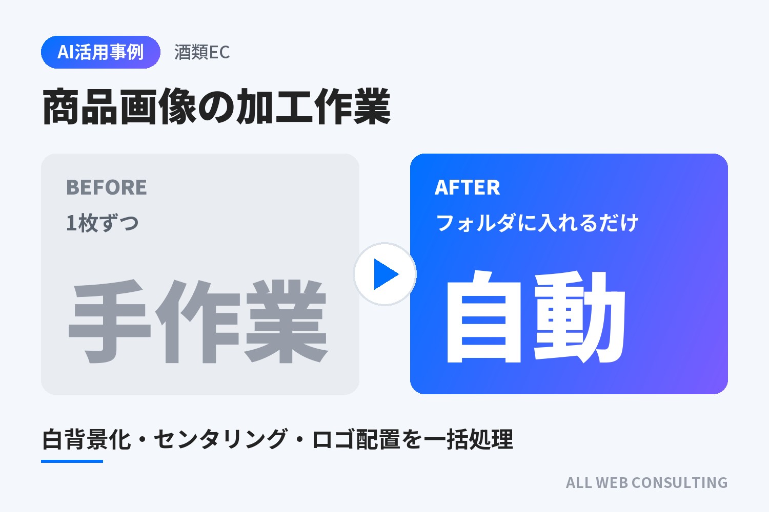 酒類を販売されている事業者