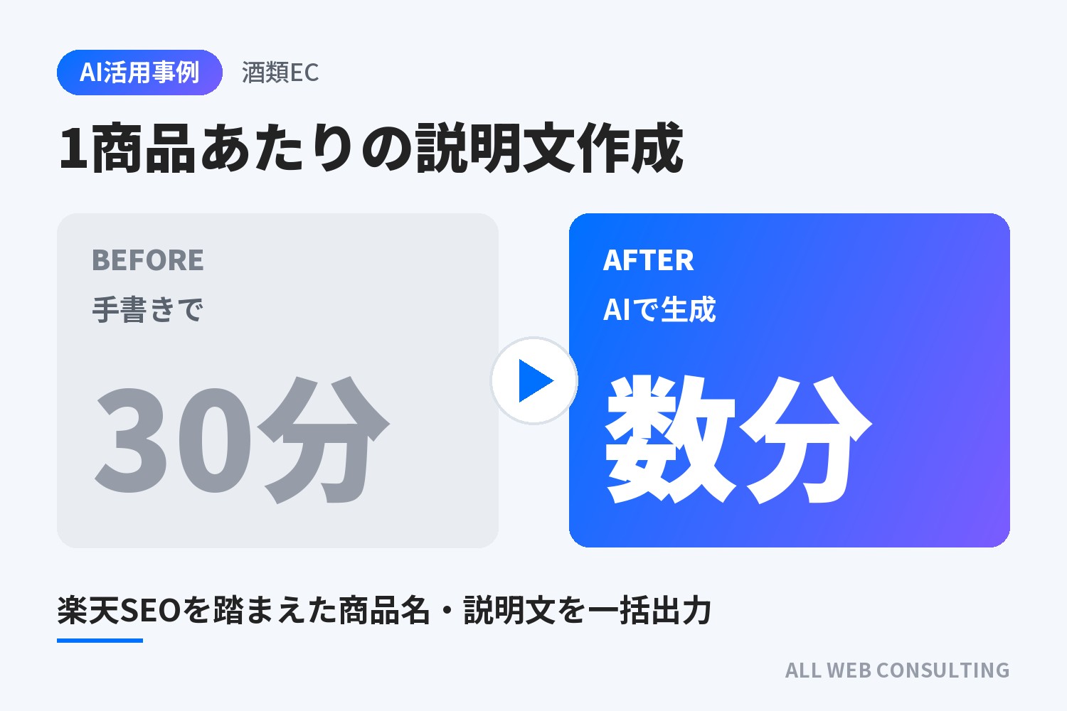 酒類を販売されている事業者