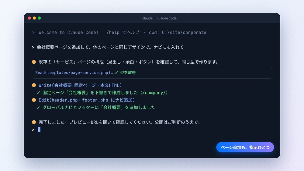 Claude Codeにページ追加を指示している操作画面のイメージ